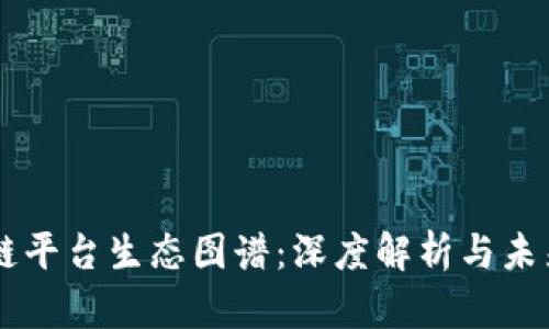 区块链平台生态图谱：深度解析与未来展望
