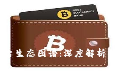 区块链平台生态图谱：深度解析与未来展望