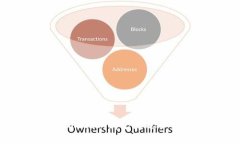 优质tpWallet和tokenim比较：