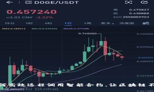打破界限：如何高效远程调用智能合约，让区块链不再遥不可及？