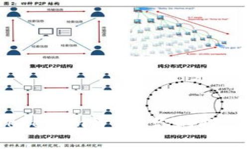 找回失踪的Tokenim资金：你的投诉策略是什么？