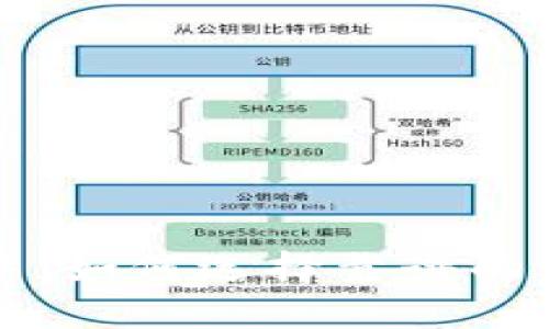 在信任的阴影中：如何选择靠谱的区块链电商平台