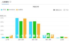在信任的迷雾中穿行：京