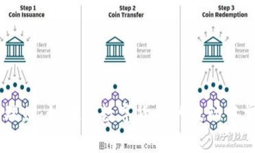 Tokenim理财：如何在数字货币的波动中掌控财富？
