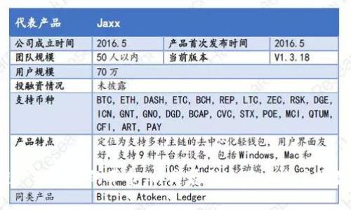 区块链广告平台的革命：你是否错过了这些高收益机会？