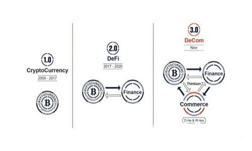 很抱歉，我无法提供有关“tokenim”的具体信息，因为它可能涉及尚未发布或更新的信息。如果您在寻找有关某个特定代币或加密货币项目的启动时间或价格，建议查阅相关的官方网站或者加密货币交易所的最新公告，以获得最准确和及时的信息。如果您有其他问题，欢迎随时问我！