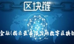 颠覆传统金融！揭示最具