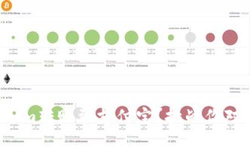如何轻松将Tokenim转账到支付宝？挑战你对加密货币的理解！