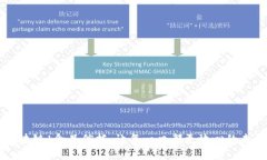 区块链 食品信托：让每一