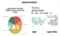 可能被忽视的区块链手游