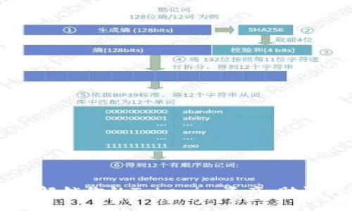 “丢失私钥？解锁你的Tokenim资产，助记词的力量！”