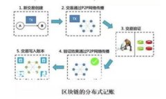 安徽数字经济的未来：区