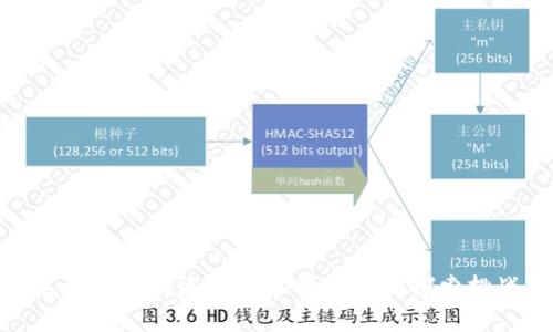 如何在以太坊上创建一个私有Token：探索挑战与机遇