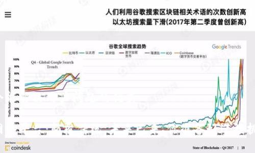 思考一个能解决用户问题的优秀

区块链网络平台：颠覆传统，未来已来，你准备好迎接挑战了吗？