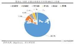 在使用Tokenim等数字资产管