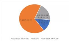 打破隐私壁垒：区块链如