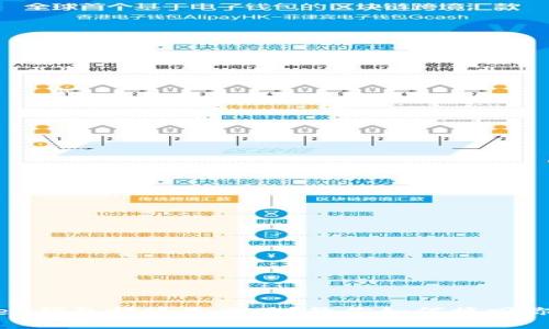 IM Token钱包转账失败了？教你如何挽回你的资金！