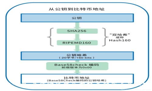区块链平台：为何它可能会损坏其他节点及应对策略