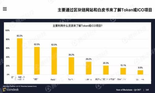 区块链智能交易平台：颠覆传统金融的未来