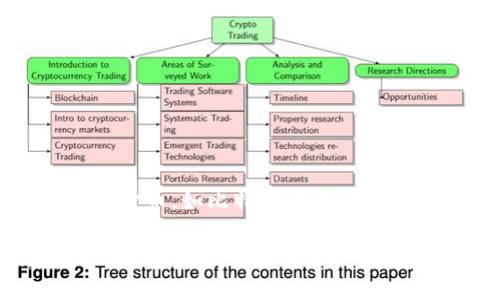 是的，Tokenim 作为加密货币相关的平台，通常会展示多种代币的实时价格信息。这包括市场上热门的加密货币，如比特币（Bitcoin）、以太坊（Ethereum）等。用户可以在 Tokenim 上查看不同代币的当前价格、历史价格变动以及市场走势。

如果你对如何在 Tokenim 上找到价格信息有具体的疑问或需要进一步的指引，请告诉我，我很乐意提供帮助！