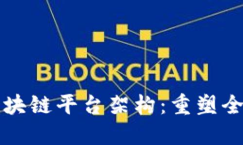 揭开马士基区块链平台架构：重塑全球物流新格局