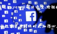 关于Tokenim的转账矿工费，