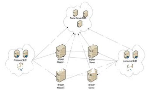 关于“tokenim受保护吗”的问题，实际上涉及到多个方面的考量，包括法律、技术和市场因素。下面我将详细阐述这一问题，帮助你更好地理解Tokenim的保护机制及相关概念。

什么是Tokenim？
Tokenim是一个基于区块链技术的平台，旨在为用户提供加密资产的管理和交易服务。这些资产通常包括加密货币、代币及其他数字资产。Tokenim专注于为用户提供安全、高效、透明的交易环境。由于区块链的特性，用户能够更好地控制自己的资产，并享受到更快捷的交易速度。

Tokenim的安全机制
Tokenim采用了多种安全措施来保护用户的资产和交易数据。首先，平台使用尖端的加密技术，确保所有交易数据在传输和存储过程中都得到充分的保护。通过加密算法，恶意第三方难以获取用户的私人信息和交易记录。

其次，Tokenim还实施了双重身份验证（2FA）机制。用户在进行关键操作时，需要提供除了密码之外的额外验证方式，比如手机验证码。这种额外的保护层大大降低了账户被盗的风险。

此外，Tokenim能够利用智能合约技术，确保所有交易是自动执行和透明的，不会被单方面修改。这意味着即使在没有中介的情况下，用户也能放心地进行交易。

法律保护与合规性
Tokenim不仅依赖技术手段来保护用户，法律和合规性也是确保平台安全的重要方面。在许多国家，加密交易所和相关服务要遵循严格的法规，包括KYC（了解你的客户）和AML（反洗钱）要求。Tokenim确保了遵守这些法律框架，以保护用户的利益，防止平台被用于非法活动。

合规性不仅能为用户提供安全的交易环境，也有助于提升平台的信誉度。当用户在Tokenim进行交易时，可以放心他们的资产是受到法律保护的，且平台运作在合法合规的框架内。

用户的角色与责任
尽管Tokenim提供了一系列的安全措施，用户自身的行为同样是保护自己资产的重要一环。用户在使用平台时，应注意以下几点：
ul
    listrong保持密码安全：/strong选择复杂密码，并定期更换，避免在多个平台使用相同的密码。/li
    listrong启用双重身份验证：/strong确保为账户启用所有可用的安全功能，增添一层额外保障。/li
    listrong警惕钓鱼攻击：/strong时刻保持警惕，避免轻信来自非官方渠道的链接或邮件，确认输入任何敏感信息的网站是合法的。/li
/ul

Tokenim的未来展望
随着区块链技术的不断进步，Tokenim也在不断迭代和进化。未来，平台可能会引入更多的安全功能，比如基于人工智能的异常检测系统，这样能够快速识别可疑交易并采取必要的行动，从而更大程度地保护用户资产。

同时，Tokenim还可能更多地参与到全球合规斗争中，确保所有用户在合法的环境中安心交易。随着社会对加密资产认知的提升，Tokenim预计将扩展其服务，以满足更多用户和市场的需求。

总结
总的来说，Tokenim在技术、法律和用户习惯等多个方面都采取了有效的保护措施。虽然没有任何平台能够完全消除风险，但Tokenim通过其全面的安全策略，努力为用户提供一个相对安全的交易环境。作为用户，理解平台机制、保持警惕并主动采取个人安全措施，都是保障自己资产安全的重要步骤。

因此，在问“Tokenim受保护吗”时，我们可以自信地说：是的，Tokenim提供了多层保护，但用户自身的配合也是不可或缺的。请妥善管理您的信息，加强安全意识，和Tokenim一起，保护您的每一笔资产。