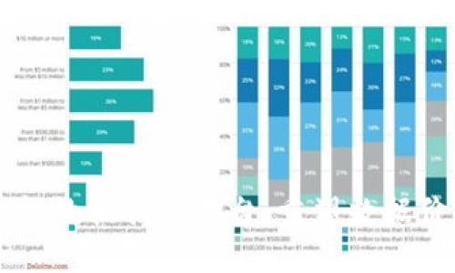 区块链智能数据创新平台：重塑数据价值的未来
