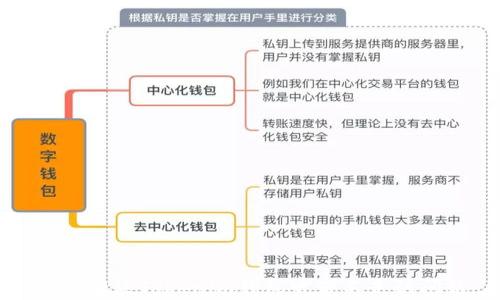 
如何解决Tokenim钱包宽带不足的问题