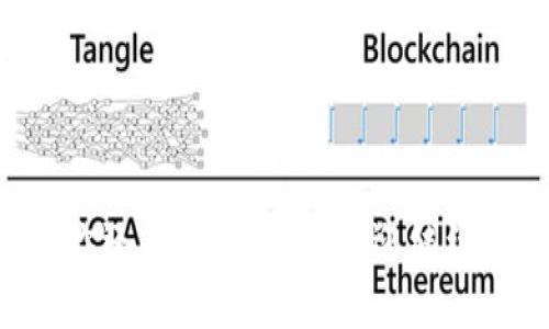 如何查询你的TokenIM余额

TokenIM, 余额查询, 加密货币管理/guanjianci

在当今加密货币市场，TokenIM作为一种流行的数字资产管理工具，越来越受用户欢迎。无论是个人投资者还是机构，了解如何查询和管理TokenIM余额都是至关重要的。本文将详细介绍如何查询你的TokenIM余额，提供判断余额变化的技巧，以及加密货币管理的最佳实践。

TokenIM是一款集加密货币资产管理、交易和安全保护于一体的钱包应用。用户可以在TokenIM中存储多种类型的加密货币，并随时监控余额和交易历史。随着使用TokenIM的用户日渐增多，了解如何更有效地使用该工具显得尤为重要。

在接下来的内容中，我们会回答与TokenIM余额相关的多个问题，帮助用户更好地理解如何进行余额查询和管理。

什么是TokenIM余额？

TokenIM余额是指用户在TokenIM钱包中存储的各类加密货币的总和。它不仅包括你持有的每种加密货币的数量，还包括这些资产当前的市场价值。用户可以在钱包界面中快速查看到各类资产的余额情况。

了解TokenIM余额的具体含义有助于用户更好地管理其数字资产。在加密货币交易中，资产的市场价值波动剧烈，因此随时关注余额尤为重要。用户可以根据当前的市场趋势做出买入或卖出的决策。

如何查询TokenIM余额？

查询TokenIM余额的步骤非常简单。首先确保你已经下载并安装了TokenIM应用程序，并且拥有一个有效的账户。以下是查询余额的步骤：

1. **打开TokenIM应用**：确保你已经登录到TokenIM账户。

2. **访问资产管理页面**：在应用主界面，你可以看到“资产”或“钱包”栏目，点击进入。

3. **查看余额**：在资产管理页面，你将看到不同加密货币的列表和对应的余额。

4. **查看市场价值**：在余额旁边，通常会显示当前市场价格以及这些资产的总价值。你也可以查看之前的交易记录，以了解余额变化的时间线。

此外，如果你使用的是TokenIM的网页版本，查看余额的基本步骤是相似的，只需在网页中找到资产管理部分即可。

如何管理TokenIM余额？

管理TokenIM余额不仅仅是监控它的变化，更重要的是采取适当的策略确保资产的安全性和收益性。以下是一些管理余额的建议：

1. **定期查看余额**：市场行情波动频繁，定期查看资产余额有助于快速应对市场波动。此外，在减价期间及时出手或者买入，可以获得更好的收益。

2. **设置安全保护**：确保你的TokenIM账户启用了强密码和双重认证（2FA），以防止未授权访问。

3. **应用资产分散策略**：避免将所有资金投入到一种加密货币中，而是分散投资于多种数字资产，以降低风险。

4. **关注市场动态**：通过加密货币相关新闻和社区信息，了解市场动态以便及时调整投资策略。

有效的资产管理是实现长期收益的关键，通过掌握这些技巧，可以更好地管理你的TokenIM余额。

TokenIM余额常见问题

h4问题1：如何找回丢失的TokenIM余额？/h4

如果你发现TokenIM余额无法访问或被意外减少，找回丢失余额的过程可能需要一些时间和耐心。以下是一些可能的步骤：

1. **检查历史记录**：首先查看你的交易历史，确认是否有未授权的交易发生。如果发现有可疑交易，应立即更改账户密码以确保安全。

2. **使用备份文件**：如果你使用的是助记词或私钥进行备份，检查是否可以通过恢复功能找回丢失的资产。

3. **联系支持团队**：如果余额问题没有解决，可以考虑联系TokenIM的客户支持团队，他们可能会提供进一步的帮助。

4. **保持警惕**：确保未来不受此类问题的影响，避免可疑链接或不明应用，并定期更换密码和安全设置。

虽然以上步骤无法保证100%找回丢失余额，但是采取措施可以最大程度保护用户的资金安全。

h4问题2：TokenIM的手续费是多少？/h4

TokenIM的手续费依赖于多种因素，包括市场状况、交易的进行方式，以及所选择的具体资产。一般而言，用户在TokenIM上进行交易或转账时可能需支付一定比例的交易费用。

1. **交易费用**：在进行买卖交易时，TokenIM将会收取一定比例的交易费，具体数量可在其官网或应用中查询到。

2. **转账费用**：用户在转账资产时，也通常会涉及到网络手续费，这些费用由区块链网络决定，通常会因网络拥堵或交通量增加而改变。

3. **费用计算示例**：例如，如果某一交易手续费为0.1%且交易金额为1000美元，则手续费为1美元。这是一个简单的例子，实际应用中需关注TokenIM的具体收费标准。

用户在进行交易前留意手续费，有助于更好地做出投资决策，避免不必要的费用支出。

h4问题3：TokenIM余额为何会显示为零？/h4

如果你的TokenIM余额显示为零，这可能是由多种原因引起的。以下是一些常见原因：

1. **未完成的交易**：如果资金正在进行转账，直到交易完成之前，余额可能显示为零。

2. **账户未登录**：如果你没有正确登录账户，可能会导致显示的余额不准确。确保使用的是正确的账户信息。

3. **网络问题**：在网络不稳定的情况下，应用可能无法及时同步信息，导致余额显示为零。尝试重新打开应用或检查网络连接。

4. **错误的资产选择**：在检查余额时，确保你查看的正确资产类别。有时不同的加密货币在余额列表中可能需要单独查看。

如果问题依然存在，建议重新启动应用程序或联系TokenIM客服以寻求帮助。

h4问题4：TokenIM余额如何导出到其他钱包？/h4

将TokenIM中的资产导出到其他加密货币钱包的过程相对简单，但要注意安全性。以下为导出资产的步骤：

1. **获取目标钱包的地址**：在你希望导出资产到的其他钱包中，获取对应的接收地址。一定要确保信息的准确性，以免资产丢失。

2. **访问TokenIM提现界面**：在TokenIM应用中，找到“提现”或“转账”选项，进入资产转出界面。

3. **输入转账信息**：在转账界面，输入目标钱包的接收地址、转出金额及任何备注信息。

4. **确认交易**：仔细检查输入的信息，确认无误后进行交易。此时，可能需要输入安全密码或进行双重认证，确保交易的安全性。

完成这些步骤后，你的资产应在短时间内转入目标钱包。请务必检查目标钱包，确保资产到位。

h4问题5：如何提高TokenIM余额的增值？/h4

想要提高TokenIM余额的增值，用户需要采取一些战略性和长远的投资方法，以下是几个建议：

1. **选择优秀的投资资产**：确保选择的加密资产具有潜在的未来价值，通过研究市场趋势和项目团队，做出更明智的选择。

2. **定期投资**：考虑进行定期购买，利用平均成本法降低单次投资风险。这种方法可以在波动市场中相对平滑投资表现。

3. **参与社区**：加入相关的投资社区和论坛，获取心得体会及市场信息，顺应市场变化作出及时反应。

4. **运用技术分析**：学习基本的技术分析，为投资决策提供支持，有助于判断买入或卖出的最佳时机。

5. **保持耐心**：加密市场波动极大，短期内可能不见收益，保持长远视野可能会带来意想不到的回报。

通过结合以上策略，有助于用户在TokenIM中实现余额的增值，提升整体投资的回报率。

希望通过本文的介绍，你对如何查询和管理TokenIM余额有了更深入的理解，并能够有效解决日常中遇到的相关问题。如果你还有其他疑问，欢迎继续关注我们的后续内容。