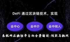 乐视网区块链平台的全景