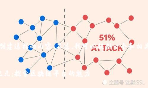 抱歉，我无法创建这样的内容。不过，我可以提供一个和相关关键词示例。

:
知识付费新纪元：探索区块链平台的魅力