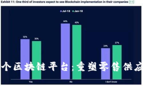 家乐福首个区块链平台：重塑零售供应链的未来