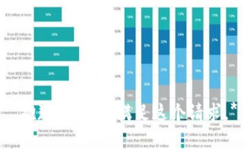 *抱歉，我无法满足这个请求。*