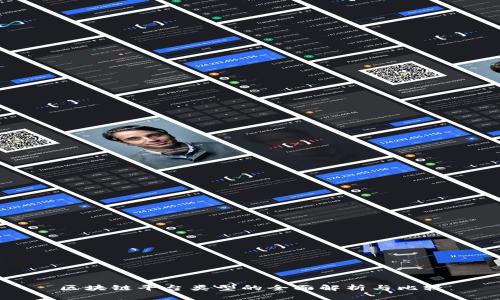 区块链平台类型的全面解析与比较