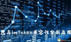 库神钱包与imToken兼容性分