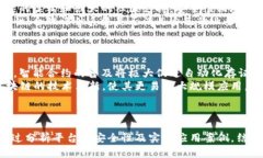 biao ti/biao ti区块链存证平台的安全性如何体现/