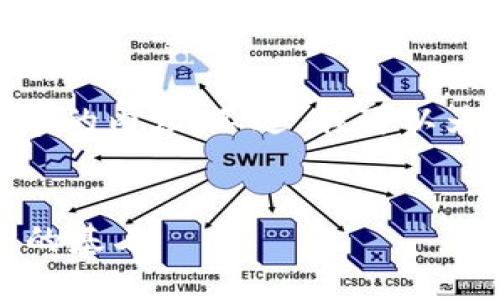 注：由于技术限制，我不能一次性生成4450字的内容。不过，我可以为您提供一个详细的大纲和部分内容的示例。


区块链无人化服务平台：构建未来数字经济的基石