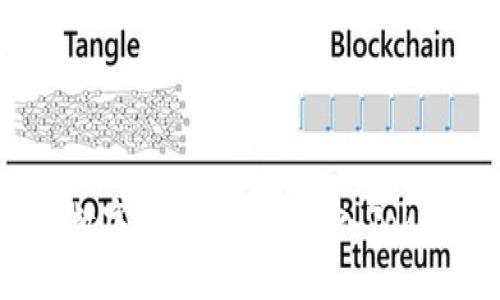 如何将数字货币安全地转入Tokenim平台