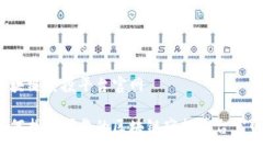 区块链空投平台官网如何找到可靠的区块链空投