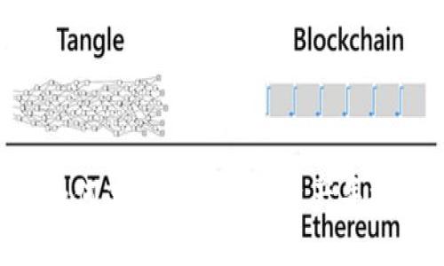 Tokenim：如何高效管理数字资产并提升投资回报