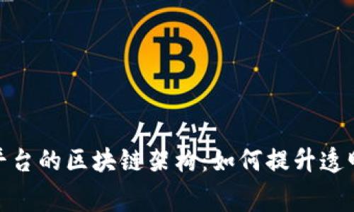 : 揭秘租赁平台的区块链架构：如何提升透明性和信任度