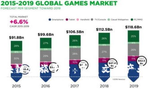 : 乐鸥区块链文旅平台：重塑文旅产业的新未来