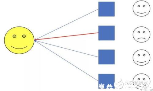 
EXP全球区块链整合平台：重塑数字经济未来
