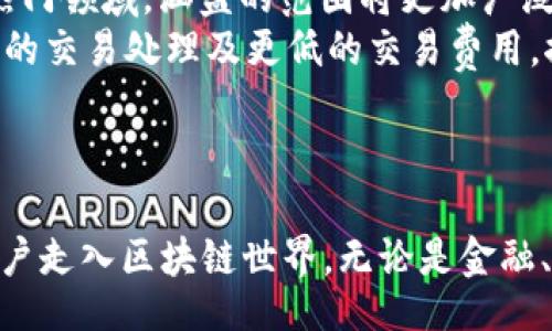 /
imToken, DApp浏览器, 区块链/guanjianci

引言：什么是imToken DApp浏览器
随着区块链技术的发展，越来越多的用户开始接触和使用各种去中心化应用（DApps）。imToken作为一款知名的数字货币钱包，同时也内置了DApp浏览器，方便用户直接在钱包内部访问各类去中心化应用。imToken的DApp浏览器不仅支持以太坊、比特币等主流公链，还兼容多种扩展链，为用户提供了便利的使用体验。

imToken DApp浏览器的功能特点
imToken的DApp浏览器具备多种实用功能，让用户的操作更加便捷高效。
首先，内置的DApp浏览器界面友好，用户可以通过搜索功能迅速找到所需的DApp，或者直接从热门推荐中选择。同时，imToken也支持用户自定义DApp收藏，方便频繁使用的应用一键访问。
其次，imToken的DApp浏览器支持多种区块链，包括以太坊、波卡、EOS等，用户可以轻松切换不同链的DApp，享受跨链的便利。
最后，imToken还提供了完善的安全保障功能，所有操作都在用户的控制下，私钥和助记词均不上传服务器，确保用户资产的安全性和隐私性。

如何使用imToken DApp浏览器
使用imToken DApp浏览器非常简单，用户只需下载并安装imToken钱包，创建或导入钱包后，便可访问DApp浏览器。
启动imToken后，点击“DApp”选项，用户将看到一个整洁的DApp浏览器界面，在这里用户可以浏览推荐的DApp或使用搜索功能寻找特定的应用。用户只需点击所需DApp，便可进入应用界面，进行各种操作，如转账、交易等。
值得一提的是，imToken钱包的安全性非常高，用户每次在DApp中进行操作时，都会收到提示，以确保用户能够清楚自己正在进行的操作，从而避免误操作或欺诈风险。

imToken DApp浏览器的使用场景
imToken DApp浏览器主要被用于以下场景：
首先，用户可以通过其访问去中心化金融（DeFi）应用，进行借贷、交易和流动性挖掘等操作。这类应用如Uniswap、Aave等都通过imToken的DApp浏览器便捷地连接用户资金与去中心化金融的平台。
其次，用户还可以通过DApp浏览器参与NFT市场的交易或创建NFT，这在当前数字艺术和娱乐领域正变得越来越流行，如OpenSea等热门市场，用户能够在imToken中自由地进行NFT的买卖、创建等操作。
最后，imToken DApp浏览器还支持游戏DApp，玩家可以直接在钱包内体验去中心化游戏，与区块链直接互动，实现真正的数字资产拥有感。

常见问题解答

问题1：imToken DApp浏览器安全吗？
作为用户最关心的问题之一，imToken在安全性方面采取了多重措施。首先，imToken钱包采用了多重签名和分层安全架构来增强资产的安全性。用户的私钥和助记词仅保存在用户本地，绝不会上传至任何服务器，确保用户的资产拥有与控制权。
其次，imToken DApp浏览器在每次操作前会进行安全提示，确保用户了解自己即将执行的操作，这有助于避免因误操作或欺诈而导致的资金损失。此外，imToken团队也持续对外部DApp进行安全评估和审查，确保推荐给用户的DApp是相对安全的。

问题2：如何imToken DApp浏览器的使用体验？
为了imToken DApp浏览器的使用体验，用户可以采取多种方式。首先，保持imToken钱包的最新版本是至关重要的。定期更新可以确保用户获得最新的功能和安全修复。
其次，用户可以根据自身的使用需求设定DApp的收藏夹，将最常用的DApp高速访问，减少寻找时间。同时，学习使用DApp的最佳实践如合理设定Gas费用，避免由于Gas问题导致的交易失败也是提升体验的好方法。
另外，imToken的社区也提供了大量的帮助文档和操作指引，用户可以通过阅读这些资料快速上手不同的DApp，进一步提升使用效率。

问题3：imToken DApp浏览器支持哪些区块链？
imToken DApp浏览器单凭其强大的支持链而有所不同，整合了多个主流和新兴区块链。以太坊、比特币是最常见的区块链，用户可以在其上找到丰富的DApp。
除了主流的链之外，imToken还不断拓展对新链的支持，比如Polygon、Avalanche、以及各种layer 2解决方案。这使得用户能够在多个以太坊生态扩展上找到高效的DApp访问，最大限度地利用各种链的优势。
在未来，随着区块链生态的不断发展，imToken也可能会首次支持其他新的区块链，以满足用户对多样化应用的需求。

问题4：imToken DApp浏览器如何处理交易问题？
面对区块链交易中常见的问题，例如交易延迟、失败，imToken DApp浏览器也提供了一系列解决方案。首先，用户在进行DApp交易时可以通过设置合适的Gas价格来提高交易的成功率。Gas费用是用户激励矿工处理交易的费用，合理设定可以避免因费用过低导致的交易阻塞。
其次，imToken在每个交易之前都会提供详细的确认提示，用户应仔细核对所有信息，以减少错误产生的可能性。此外，imToken还会展示实时的交易状态，用户可以随时了解自己的交易是否成功。在遇到交易问题时，用户可以查看相应的交易哈希，追踪交易状态，或联系imToken的客服进行进一步的咨询。

问题5：imToken DApp浏览器未来的发展趋势是什么？
随着区块链技术的不断进步，imToken DApp浏览器也面临着广阔的发展前景。首先，未来的DApp浏览器可能会整合更多高效的新型去中心化应用，尤其是在DeFi、NFT、GameFi等热门领域，涵盖的范围将更加广泛。
其次，imToken DApp浏览器可能会继续用户体验，通过更加智能的推荐算法和人性化的设计，提高用户访问DApp的效率。同时，随着Layer 2技术的普及，imToken或将实现更快速的交易处理及更低的交易费用，推动用户体验到新的高峰。
最后，安全性依旧是imToken未来发展的重中之重，随着用户群体的扩大，imToken将更加注重用户资产的安全，通过更多安全功能的升级和增强，以应对不断变化的区块链环境。

结语
imToken DApp浏览器凭借其多样化的功能和强大的安全保障，为用户提供了一个良好的去中心化应用访问平台。通过便捷的操作和丰富的DApp选择，imToken将继续引领更多用户走入区块链世界。无论是金融、NFT还是游戏，imToken都为用户提供了一整套完整的DApp体验。通过本文的深入分析和解答，我们希望能够帮助到每一个想要在imToken DApp浏览器中找到乐趣和效益的用户。