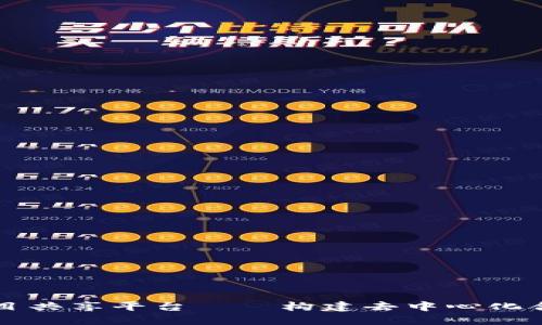 区块链项目共享平台——构建去中心化合作新生态