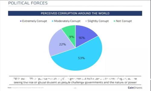 构建高效的区块链实验教学平台：从理论到实践的全面探索