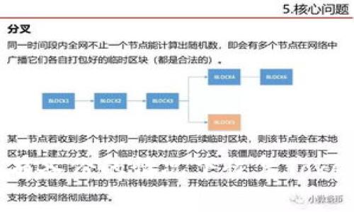 如何在没有备份的情况下恢复Tokenim密钥？