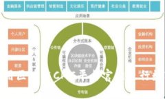 如何有效利用区块链CMC平