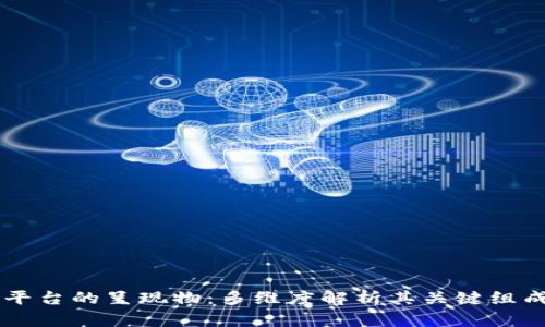 区块链平台的呈现物：多维度解析其关键组成与应用